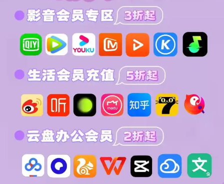 爱奇艺会员货源批发渠道深度解析:虚拟产品最大货源与云积店虚拟卡券供货策略